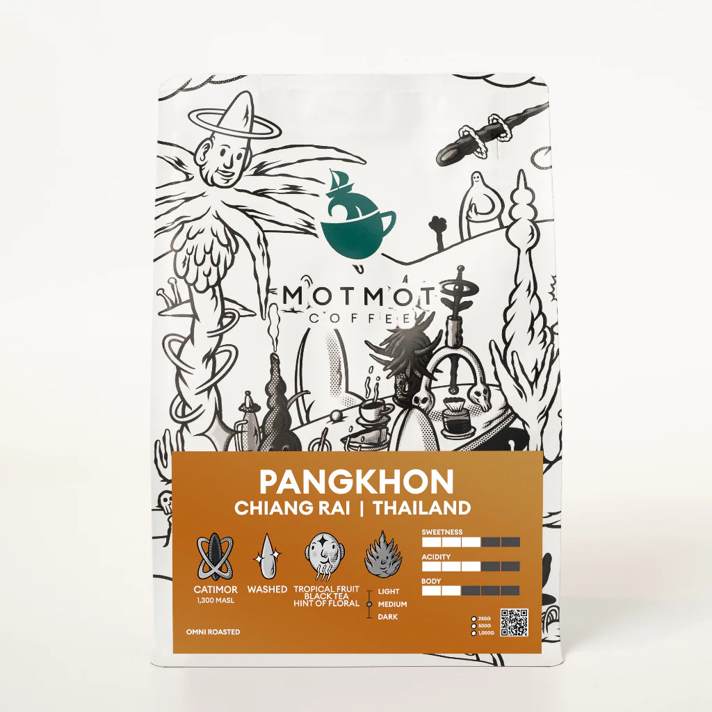Pangkhon